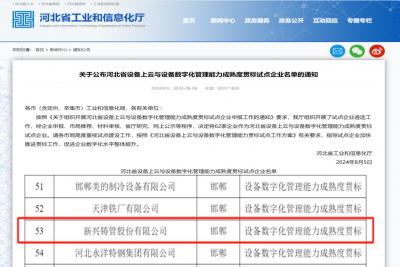 新兴铸管武安本级获评河北省设备上云与设备数字化管理试点企业