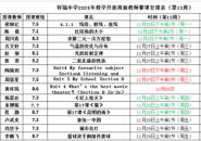 青白江区祥福中学开展“活动绽放光彩和乐筑梦未来”主题教学开放月新教师赛课活动