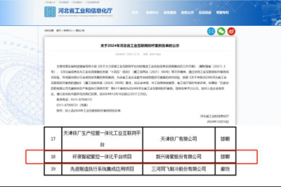 新兴铸管武安本级环保智能管控一体化平台成功入选为河北省工业互联网的标杆案例